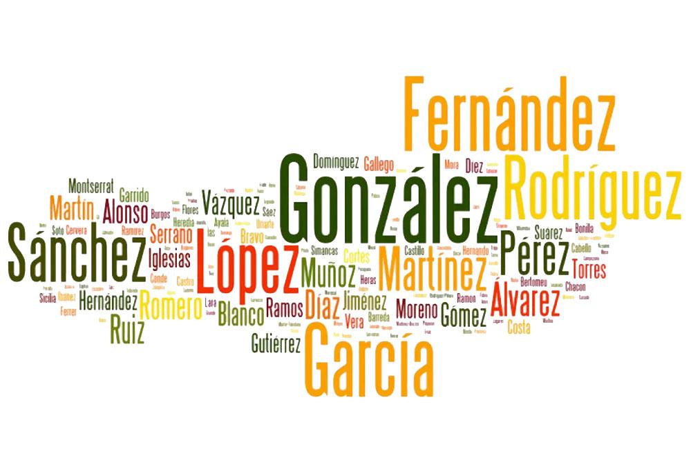 A 5-Minute Guide to Spanish Surnames