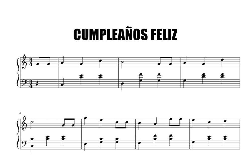 Felicitar cumpleaños en español